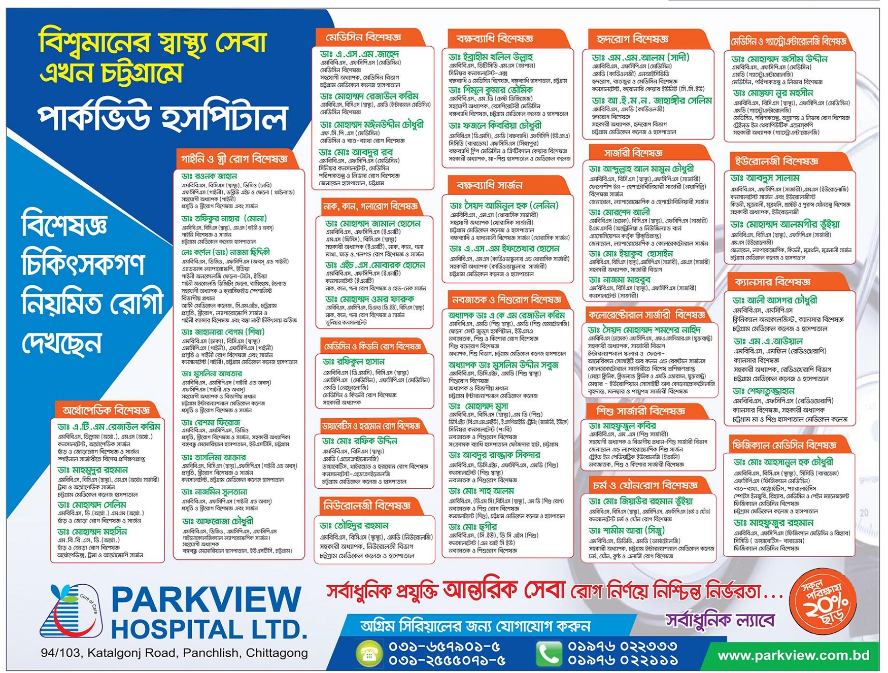 Parkview Hospital Chattogram Doctor List