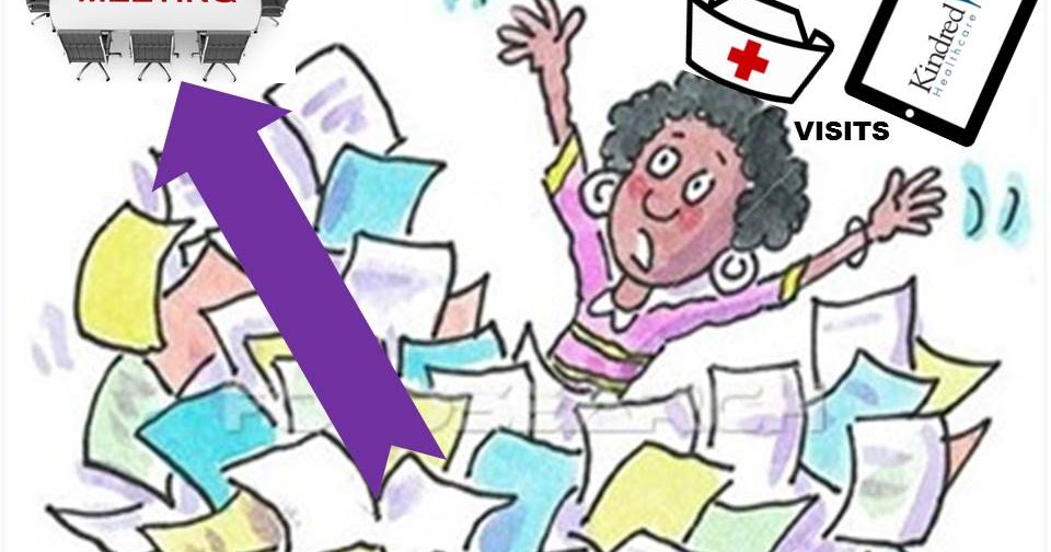 Generic Hospice Kindred Accelerates Nursing Turnover Strategy