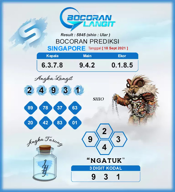 Prediksi Syair Sgp 18 September 2021 Pangkalantoto