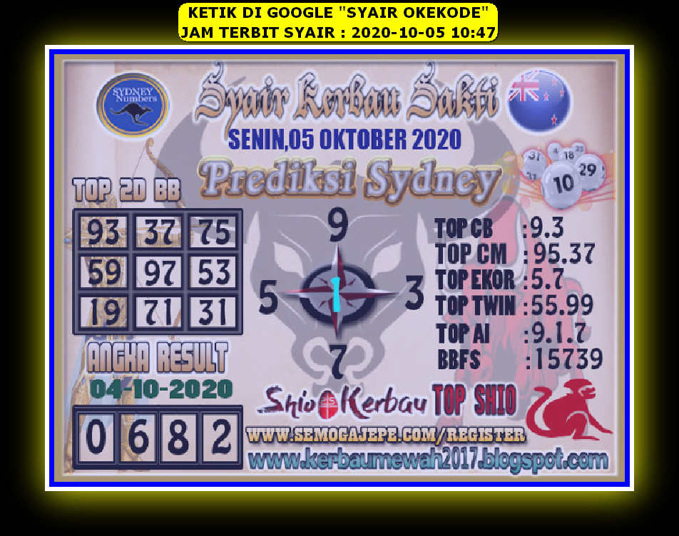 1 New Message Kode Syair Sydney 5 Oktober 2020 Forum Syair Togel Hongkong Singapura Sydney