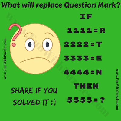 It is Mind puzzle in picture in which your challenge is find the logical connection in the given equations and then solve the last equation