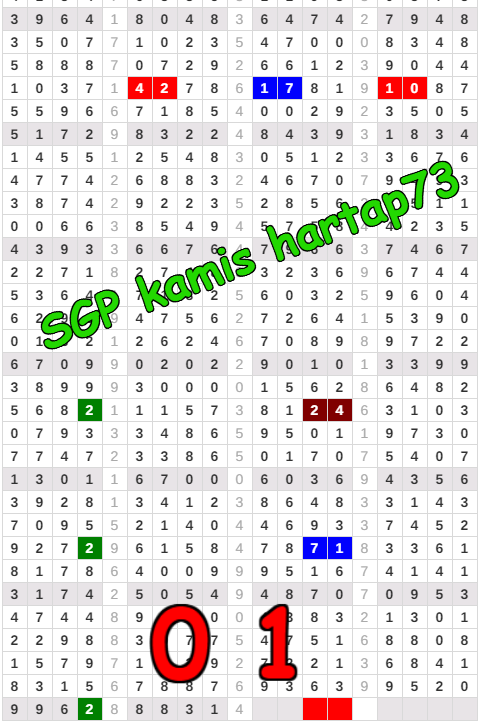 Tercepat Prediksi Sydney Jumat Jalasutra