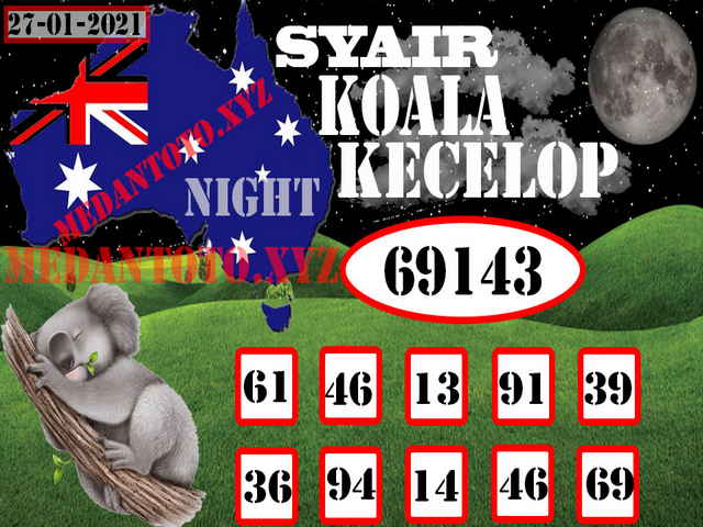 PREDIKSI SGP YOHII