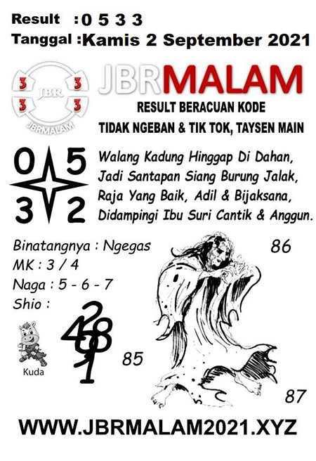 JBR Malam HK Kamis 02 September 2021