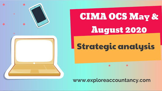 Cima operational case study 2021 picture