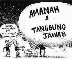 Amanah artinya