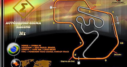 Autódromo Sigma Racing