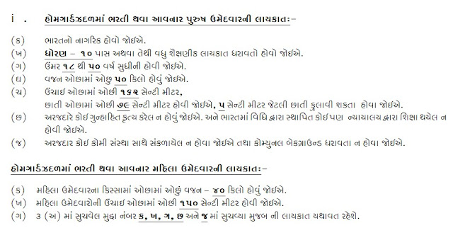 Gujarat Homeguards 6752 Post Bharti 2021