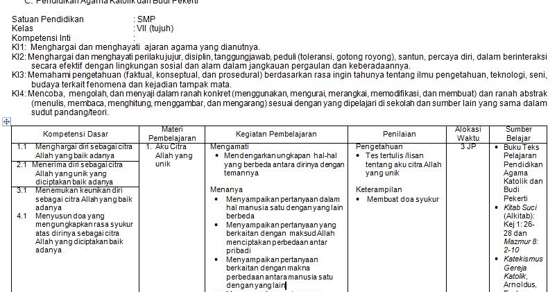 Contoh Silabus Rpp / Download File Contoh Silabus dan RPP