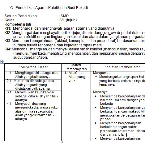Doc Silabus Pendidikan Agama Katolik K