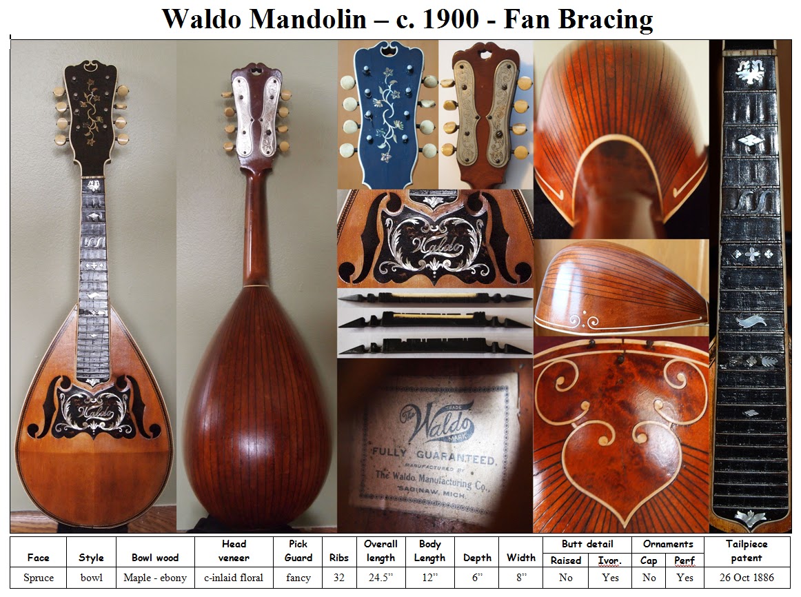 handverker milwaukee mandolin repairs