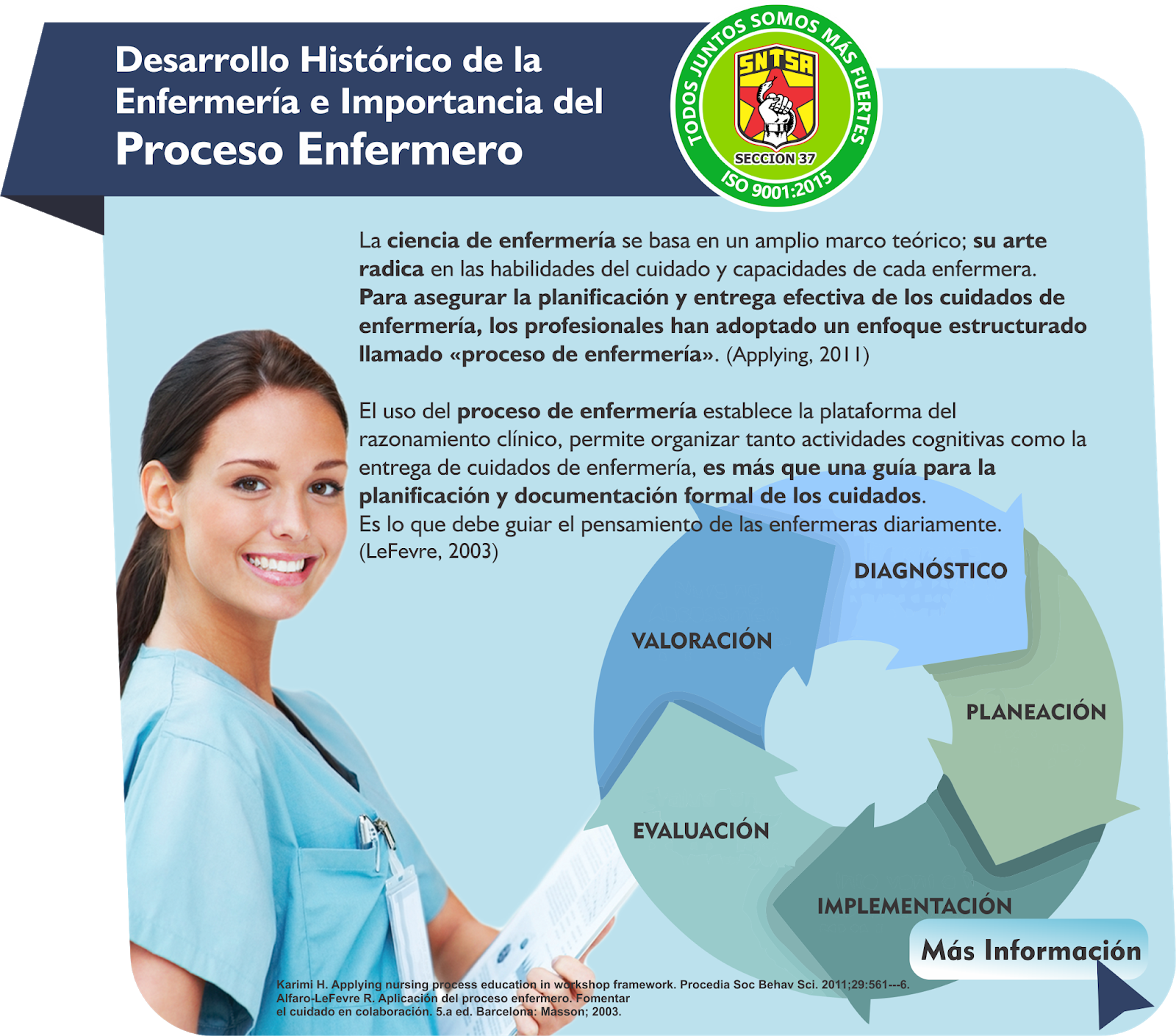Proceso Enfermero Ejemplos