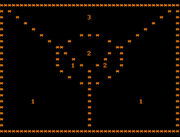 Asterisk diagram to show the outcome Asterisk diagram