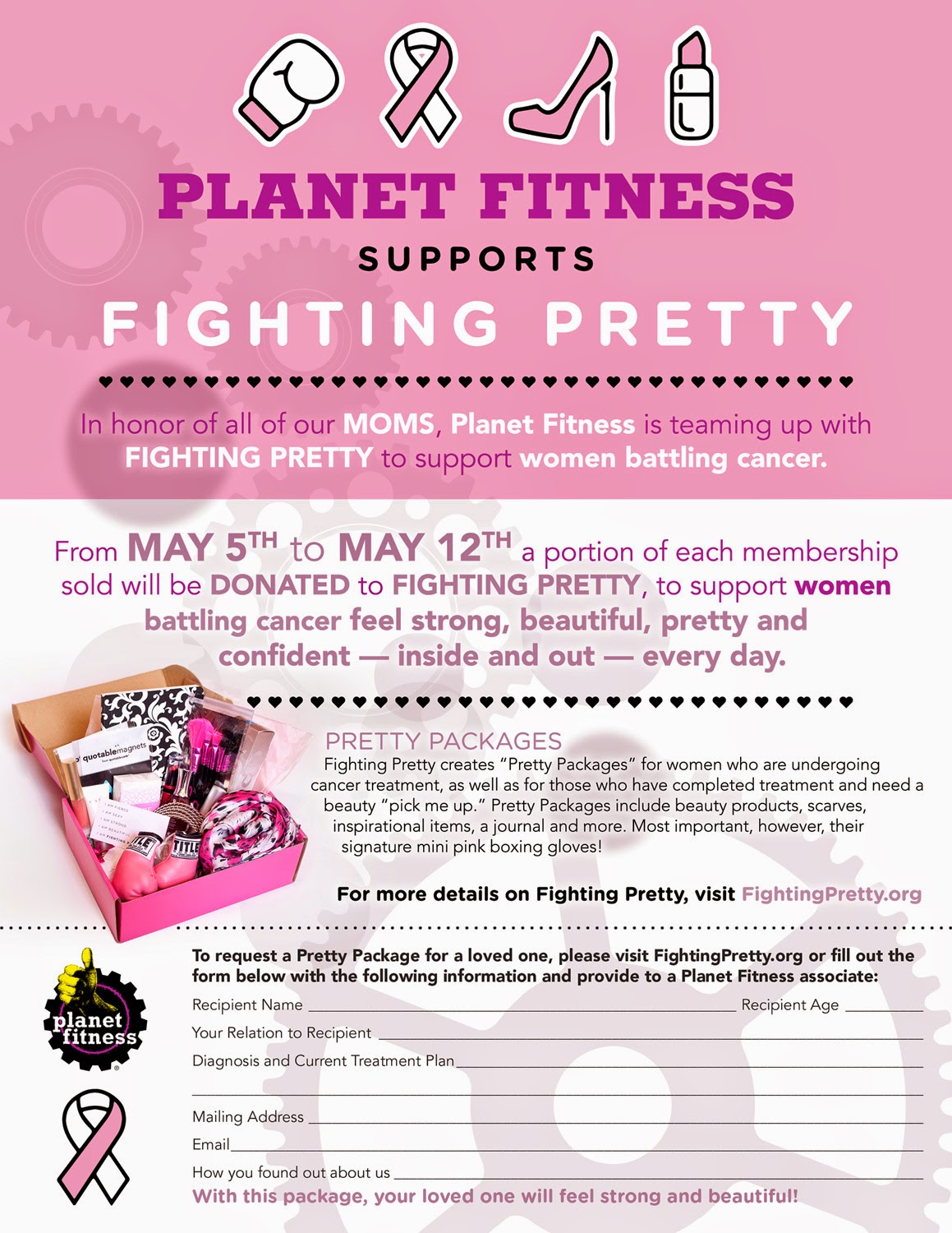 Fitness Membership Age FitnessRetro
