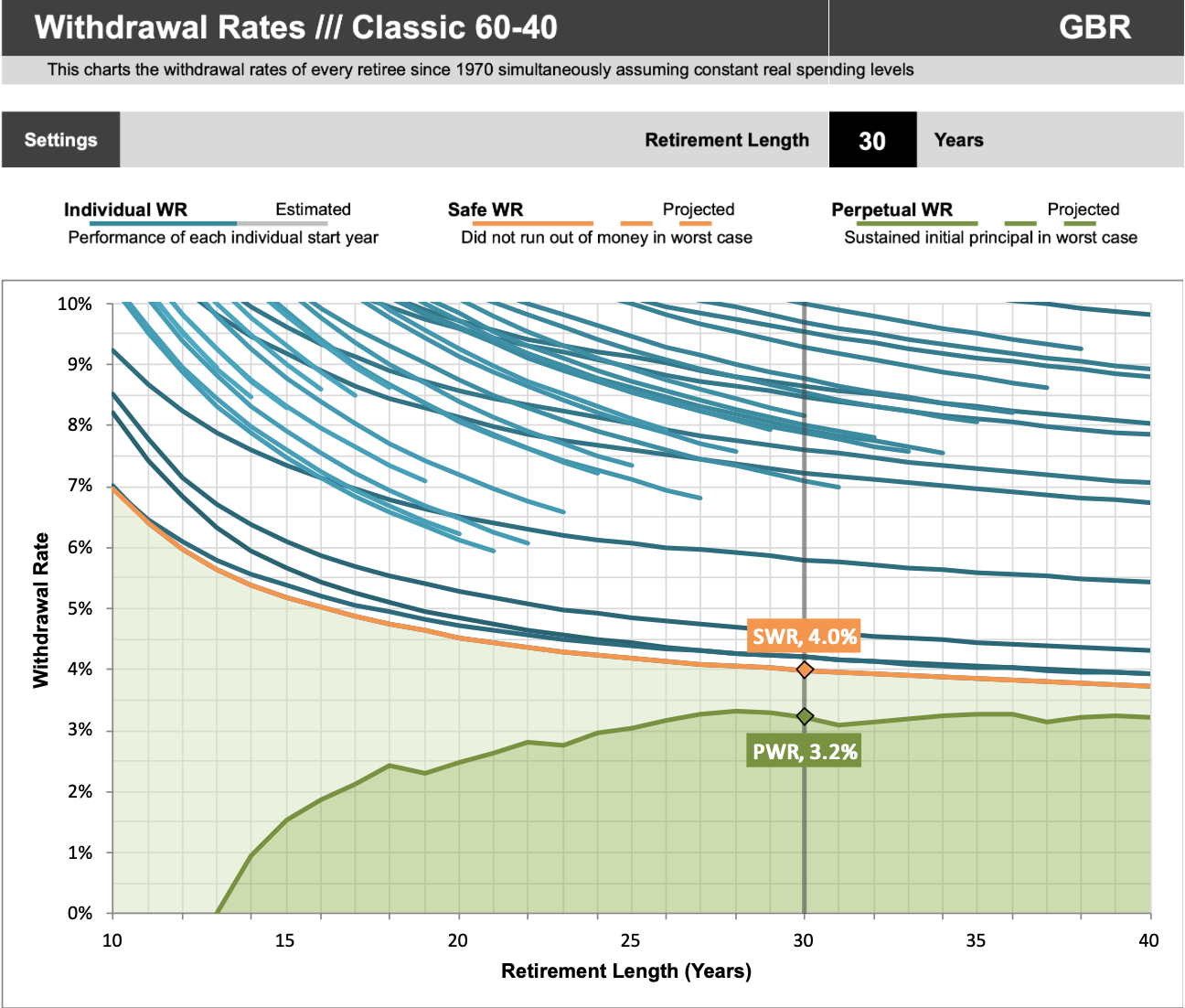 pensions drawdown pensions drawdown