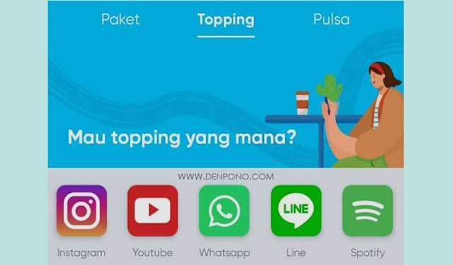 Inilah Daftar Harga Paket Internet Byu Telkomsel