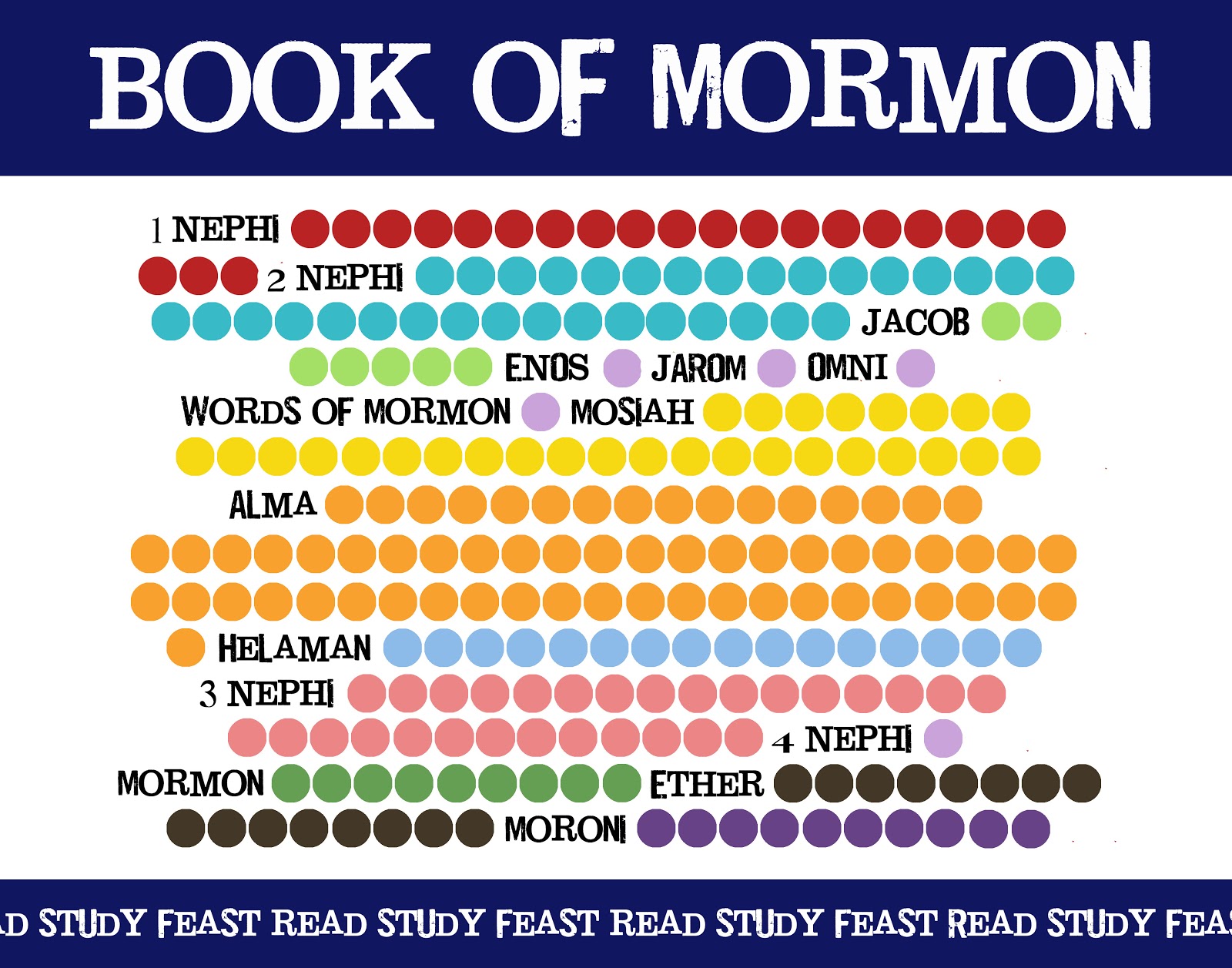 Studio Six: {Design} Book of Mormon Reading Chart
