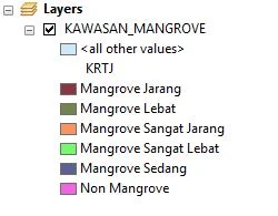 Data Shapefile Kawasan Mangrove (Hutan bakau) Indonesia Terbaru