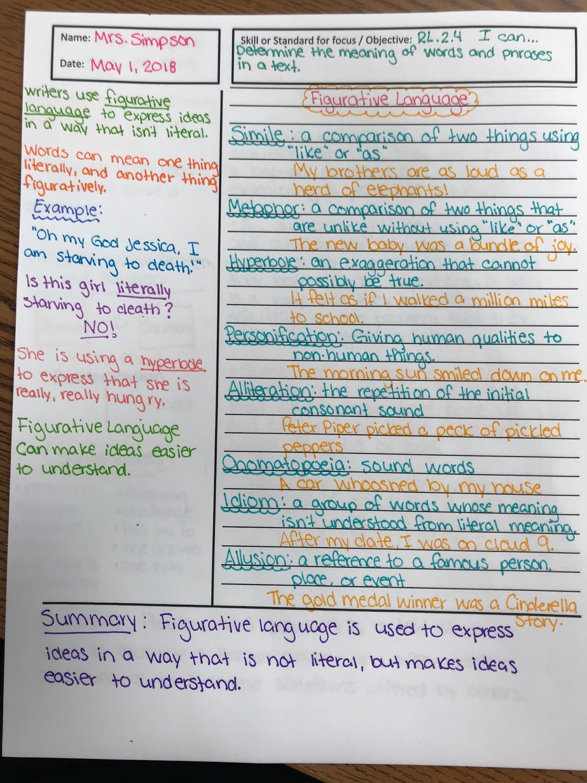 How I use Cornell Notes Effectively in my Laguage Arts Classroom - Teach101