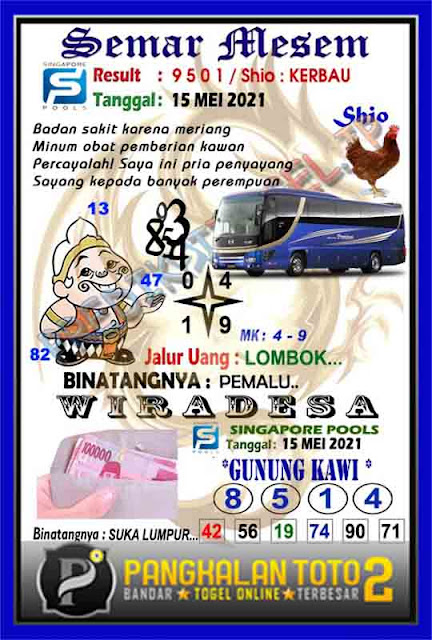 Kode Syair Sgp 15 Mei 2021 Prediksi Sgp Jitu Keraton4d Kode Syair Sgp 15 Mei 2021 Prediksi Sgp Jitu Keraton4d