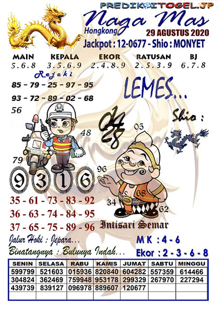 Prediksi Togel Hongkong Sabtu 29 Agustus 2020 Hk Jitu Prediksitogeljp Prediksi Togel Hongkong Sabtu 29 Agustus 2020 Hk Jitu Prediksitogeljp
