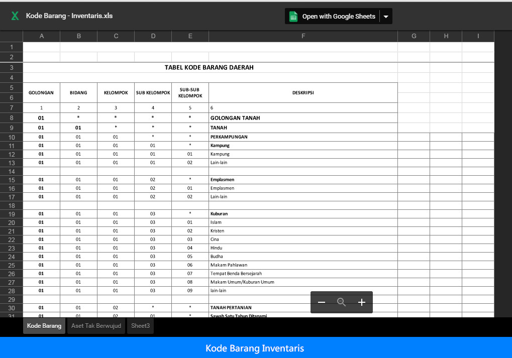 Format Daftar Inventaris Ruangan Delinewstv