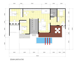 IDEsign - arsitektur: Desain Rumah dengan Luas lahan 12 x 