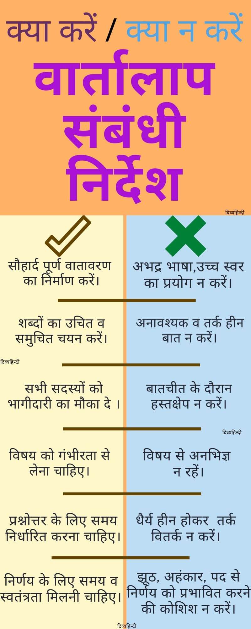 क्या करें,क्या न करें- वार्तालाप संबंधी infographic