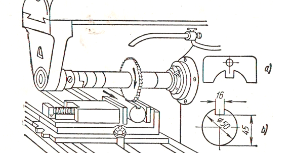 Pengefraisan Alur Pasak Milling Process Www Dpy My Id