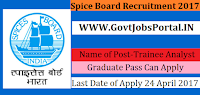 Spices Board Recruitment 2017– Trainee Analyst