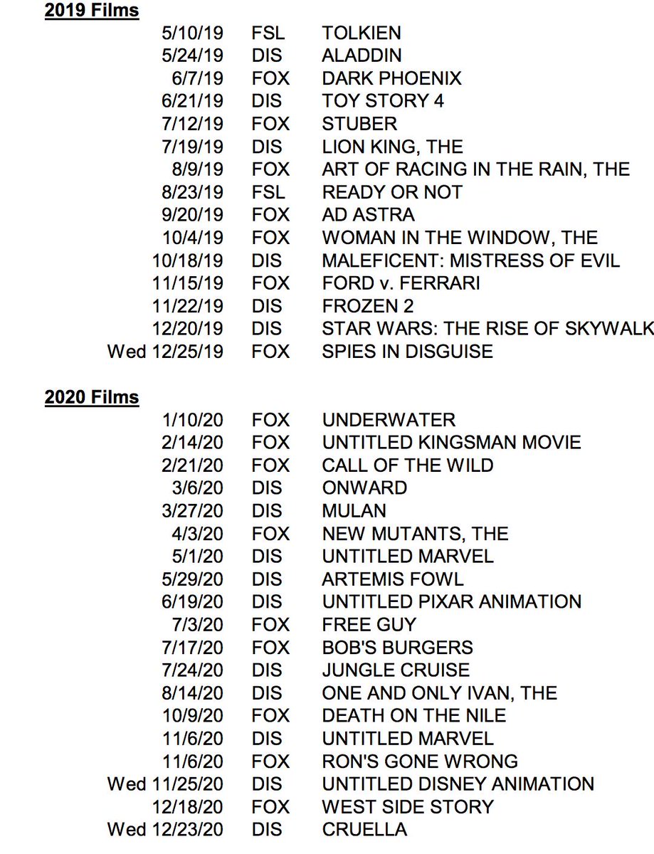 Disney Reveals Upcoming Marvel and Star Wars Movie Schedule to 2026