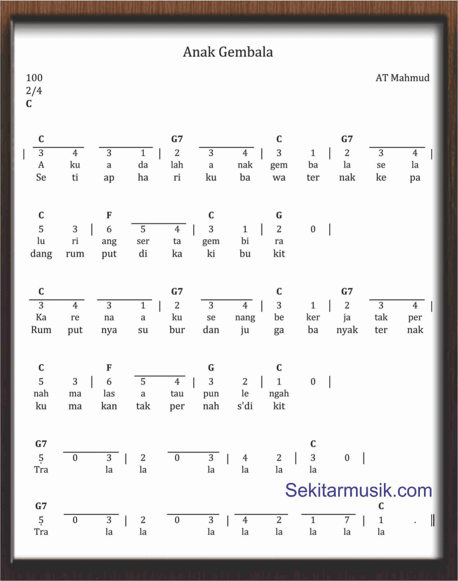 Not Angka Anak Gembala - SEKITAR MUSIK