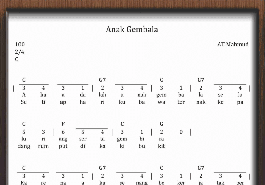 Not Angka Lagu Tasya Aku Anak Gembala Mahir Bergitar
