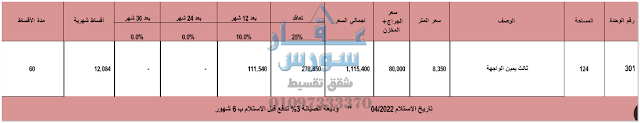 شقة لقطة للبيع تقسيط فى التجمع امتداد النرجس القاهرة الجديدة 124 متر تسهيلات على 60 شهر بدون فوائد فرصة 