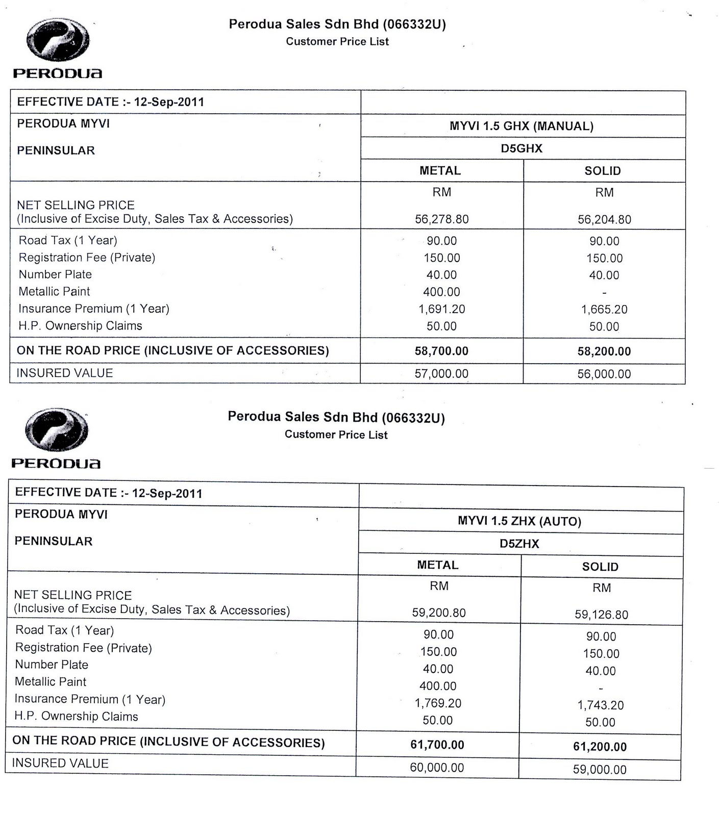 Promosi Perodua Baharu: Official Brochure and Pricelist 