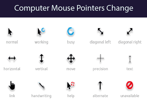 windows-computer-ke-mouse-pointer-kaise-change-kare