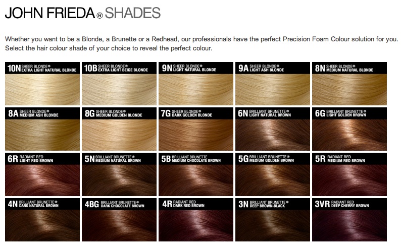 Bug's Beauty Blog: DIY hair colour with John Freida Precision Foam Colour