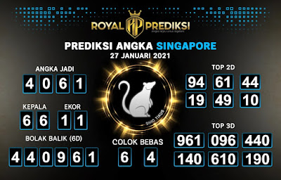 PREDIKSI SGP YOHII