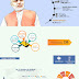 Narendra Modi Term Description