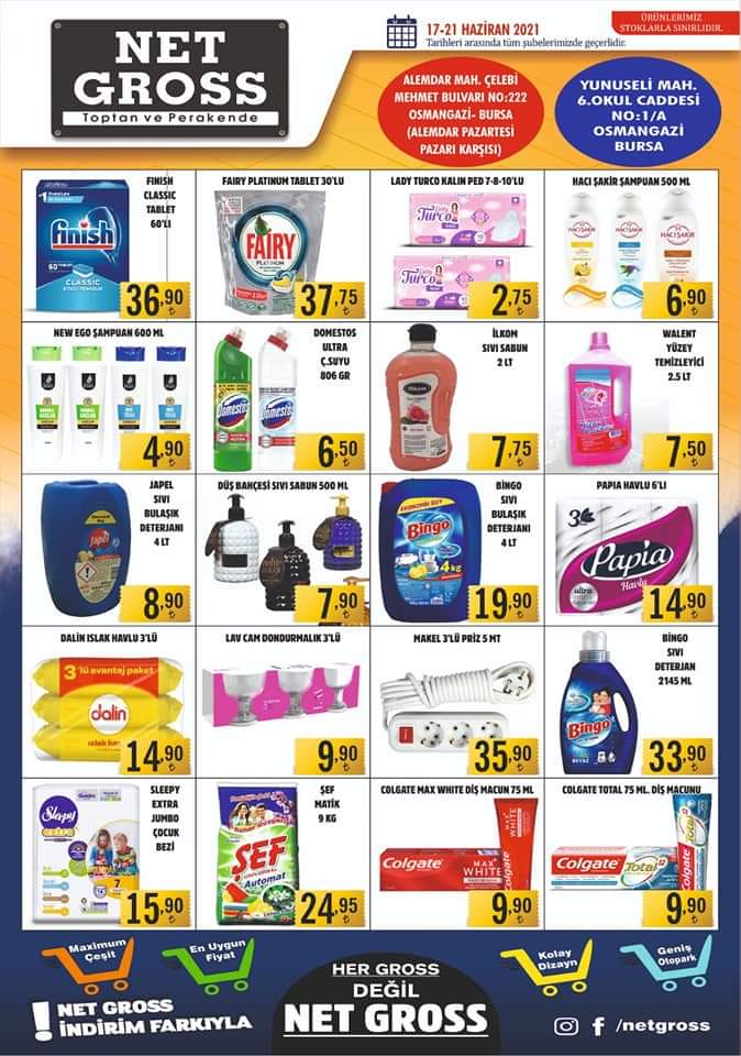 Net Gross Market İndirimler 1721 Haziran 2021