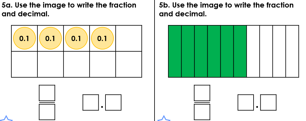 Year 4 Tenths 1 10 As Decimals