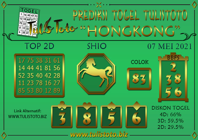 Prediksi Togel HONGKONG TULISTOTO 07 MEI 2021