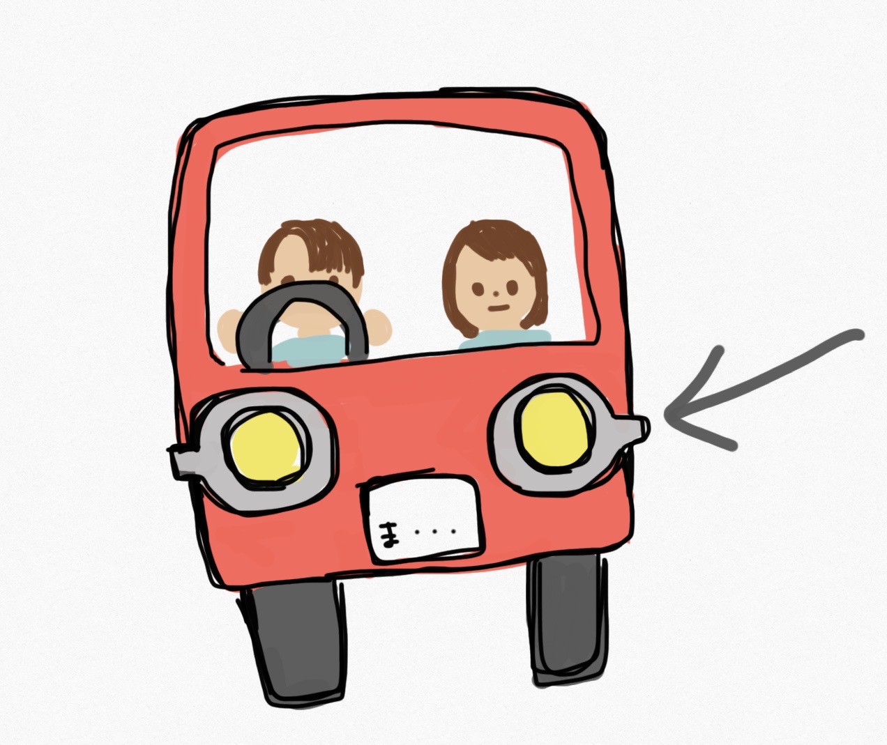 夫と絵しりとり２ Cosmic Report