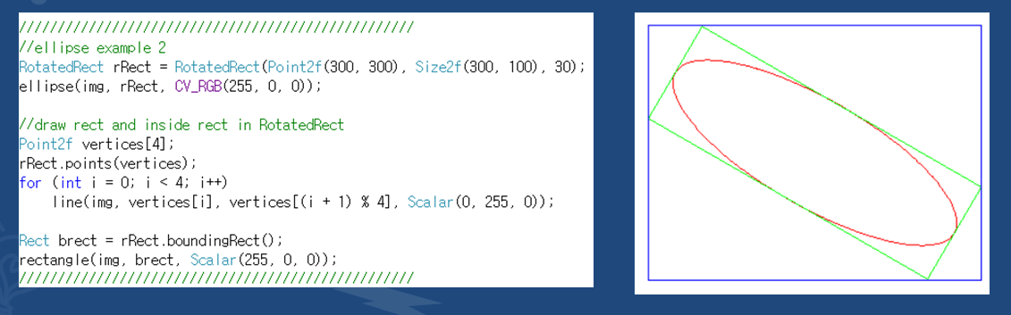 Drawing Lines In Opencv : Mare s computer vision study opencv drawing example