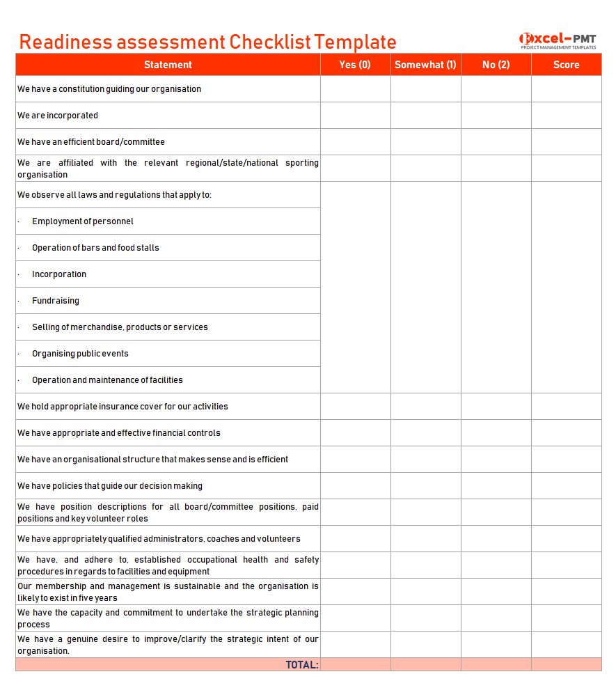 Business Readiness Plan Template