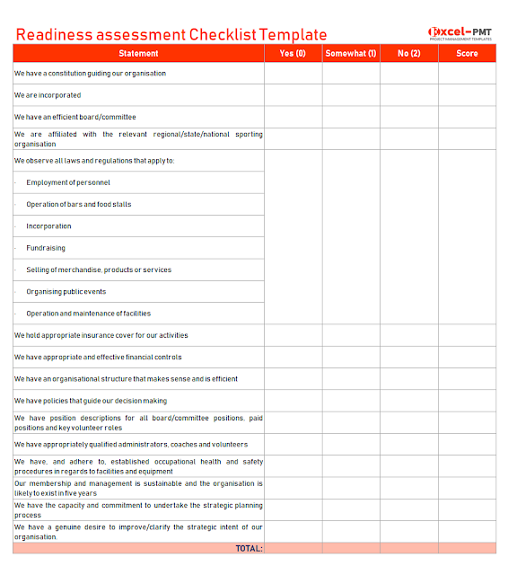 Readiness assessment checklist template