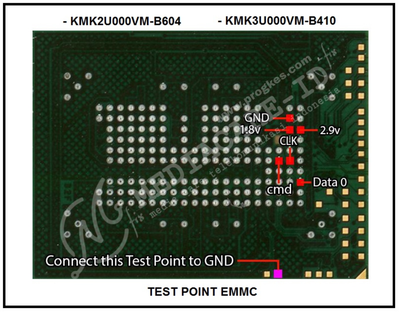 MEDIA CARE TELEKOMUNIKASI INDONESIA TEST POINT EMMC ALL BGA