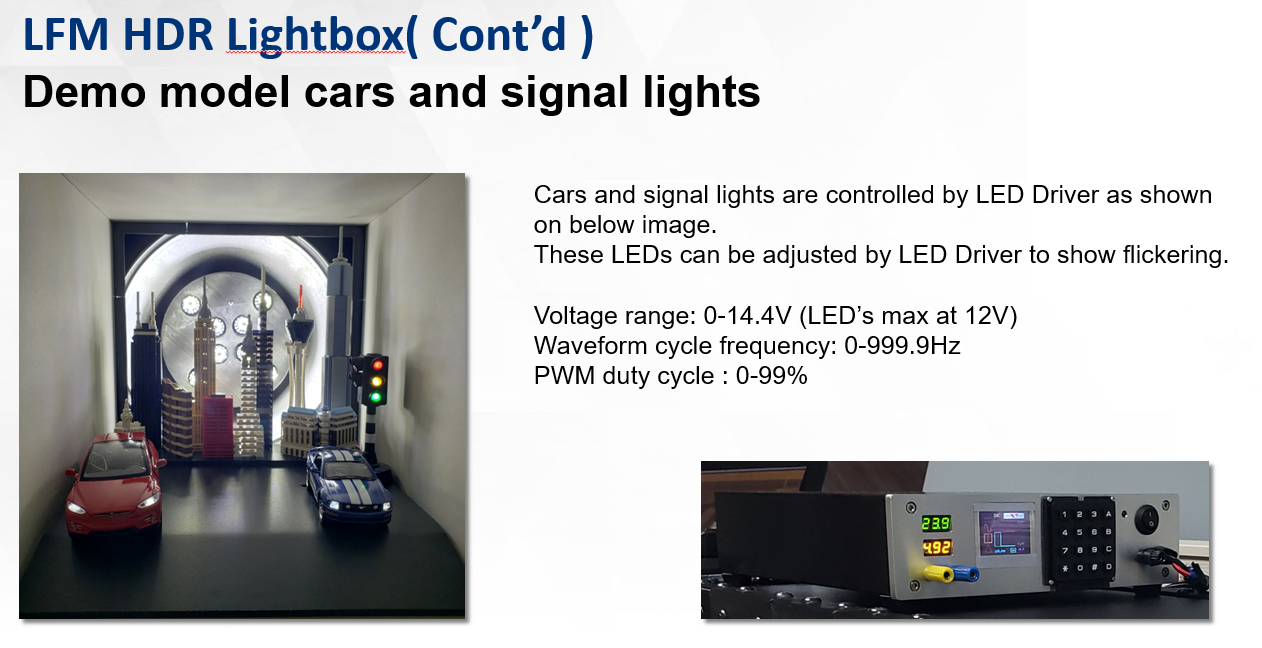 Automotive Sensor and ISP technology LFMLED flicker mitigation