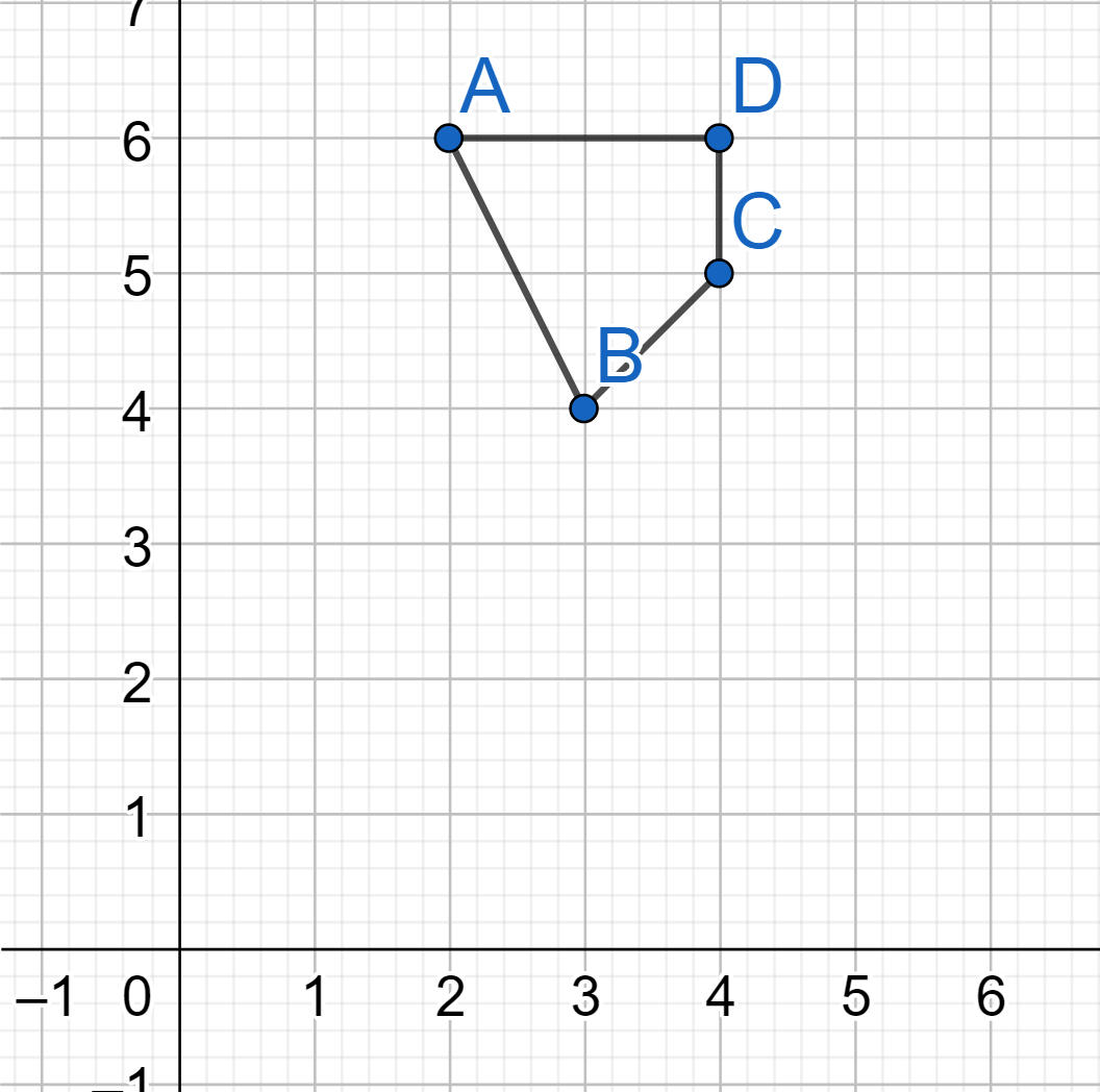 Penjelmaan Easy N Simple Note Penjelmaan