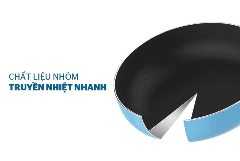 Bộ Nồi Chảo CD Đáy Từ Sunhouse SHG77MB Xanh Dương